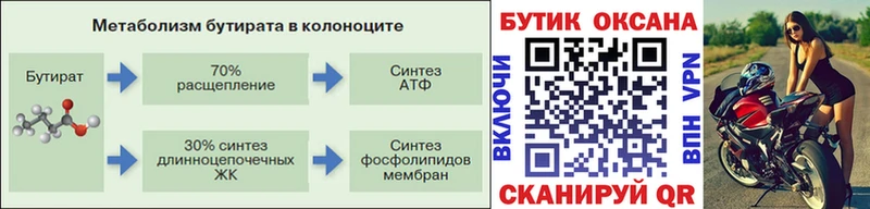 Бутират 99%  площадка формула  Старица  где купить наркоту 